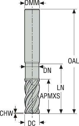 PINNFRÄS HM JHP951030F2C.0Z3-SIRA