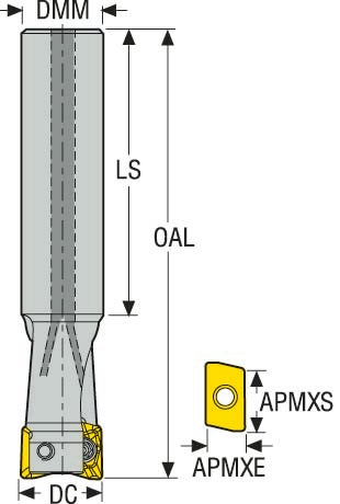 FRÄS R217.69-1616.0-10-2A