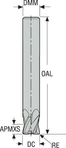 PINNFRÄS JH740080D2R025.0Z4-HX T