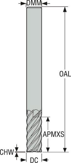 PINNFRÄS HM JS520060D3C.0Z6-NXT