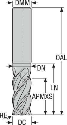 PINNFRÄS HM JHP770160E2R400.0Z4A-SIRA