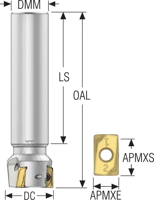 FRÄS R217.64-3240.0-ZO16-3A