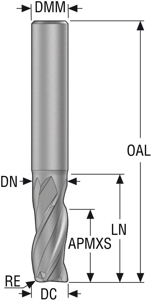 PINNFRÄS JSE513200E2R100.0Z3,S IRA