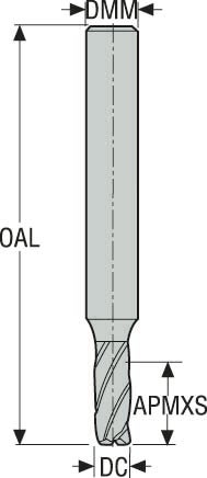 PINNFRÄS HM JS553 3MM 553030SZ3.0-SIRON-A