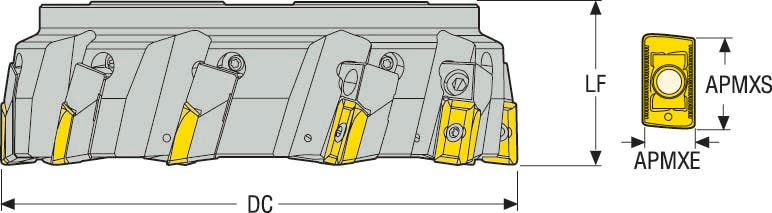 FRÄS R220.90-8315-26-14CAN