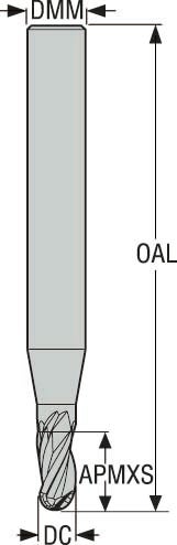 PINNFRÄS HM JS533050F1B.0Z3-NXT