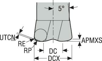 PINNFRÄS JHF980100E1H.0Z5-MEGA