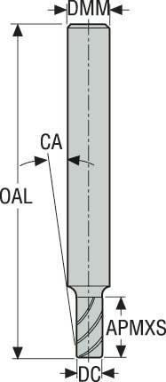 PINNFRÄS HM 93015-F