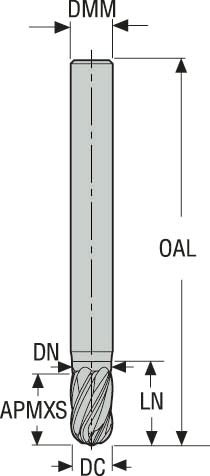 PINNFRÄS RADIE JH721060E2B.0Z6 -HXT