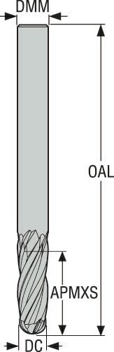 PINNFRÄS HM JS534060D1B.0Z4-NXT