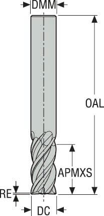 PINNFRÄS HM JHP951160E2R100.0Z4-SIRA