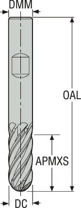 PINNFRÄS HM JS730200D3B.3Z6-HX T