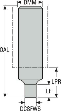 MP10-12095-030.00-E MINIMASTERSKÄR