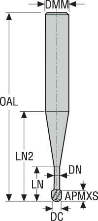 PINNFRÄS RADIE HM 925SL 1,0MM 925SL010-MEGA-T