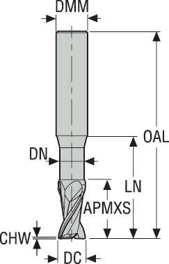 PINNFRÄS HM 4MM JS452040G2CZ2.0HEMI