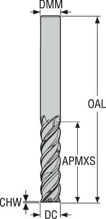PINNFRÄS HM SPÅNDELARE 10 MM 554100D3C.0Z4C-SIRA