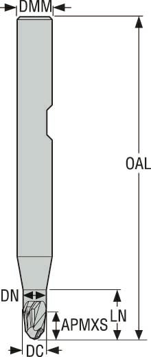 PINNFRÄS HM JS532050G3B.3Z2-NXT