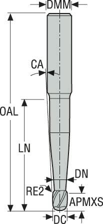 PINNFRÄS RADIE HM 450020-MEGA-T