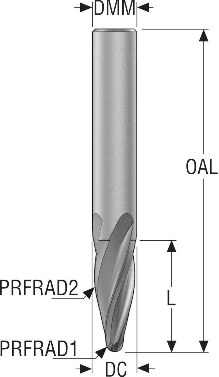 PINNFRÄS JH734080X2R1R90.0Z4,S IRA