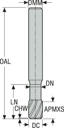 PINNFRÄS HM 170120.0-MEGA-64
