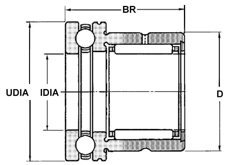 KOMBINERADE NÅLLAGER NKXR20