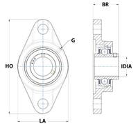 LAGERENHET SNR UCFL306