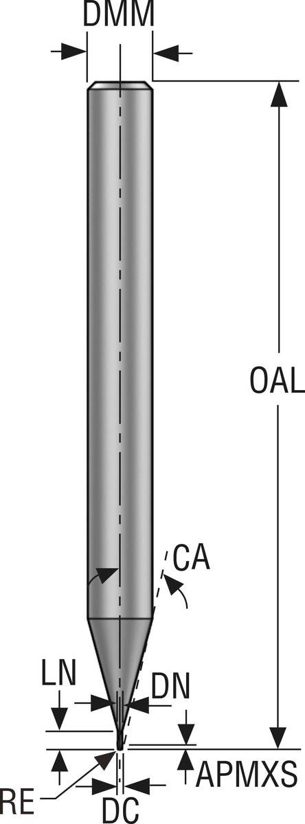 PINNFRÄS HM JME142008G1R005Z2. 0-HXT