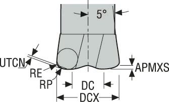 PINNFRÄS HM 980100-MEGA