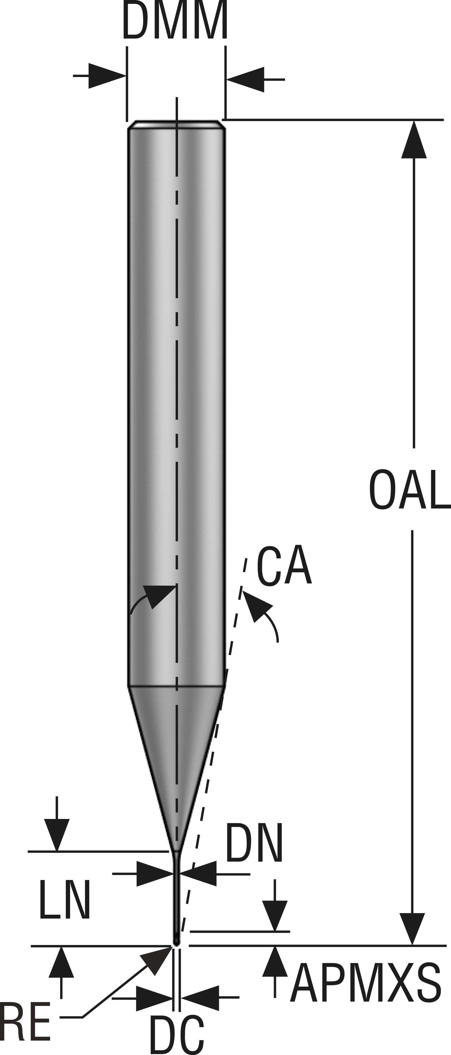 PINNFRÄS HM JMB112010G4BZ2.0-H XT