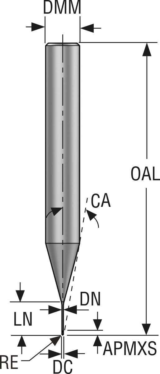 PINNFRÄS HM JMB112010G4BZ2.0-H XT