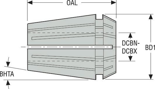 SPÄNNHYLSA SCER1603