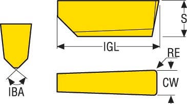 SKÄR LPGN190608-0635E CW100