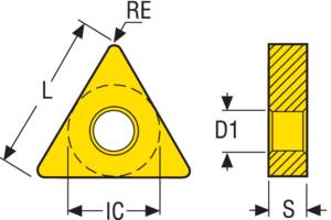 SKÄR TNMG160404-M3 TP40