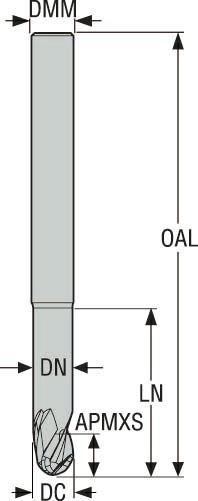 PINNFRÄS HM JS533060E2B.0Z3-NXT