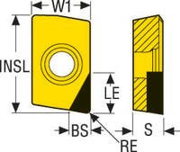 SKÄR APHT160408FR-M08 PCD20