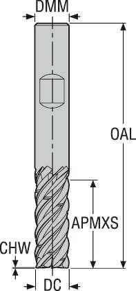 PINNFRÄS HM JS565060D3C.3Z5C-N XT
