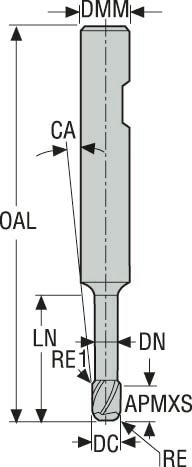 PINNFRÄS HM 170040R050.0-MEGA-64W