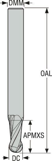 PINNFRÄS HM JS532160D1B.0Z2-NXT