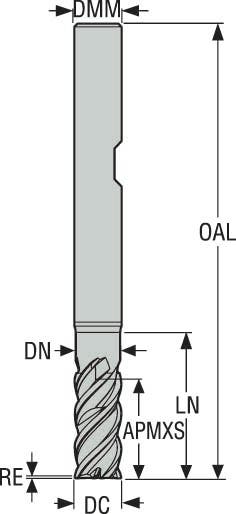 PINNFRÄS JHP780100E2R080.3Z4A- M64