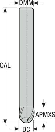 PINNFRÄS RADIE HM 970 2/6MM 970020-TRIBON