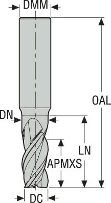 PINNFRÄS HM  JS413030G2SZ3.0