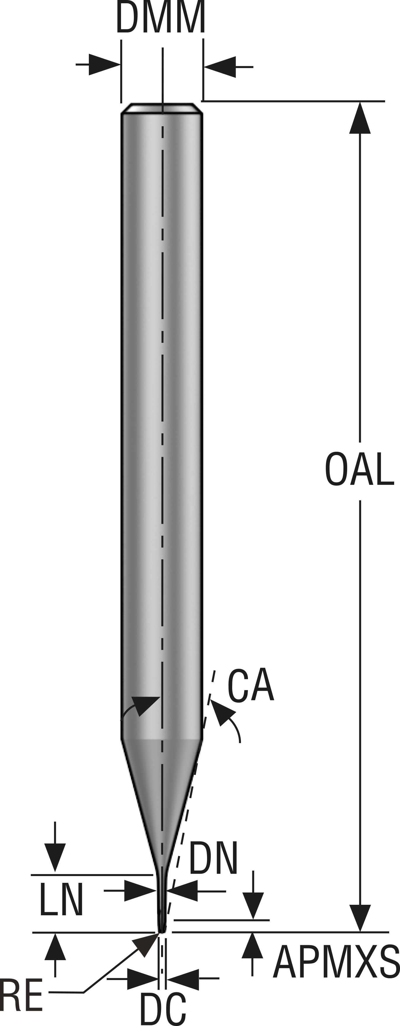 PINNFRÄS HM JME142005J3R005Z2. 0-HXT