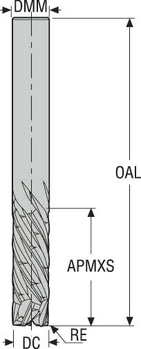 PINNFRÄS HM JC845060D2R050.0Z3-DURA