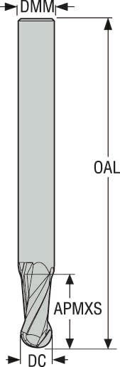 PINNFRÄS HM JS532060D1B.0Z2 -NXT