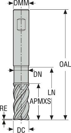 PINNFRÄS HM JHP951160E2R100.3Z4-SIRA