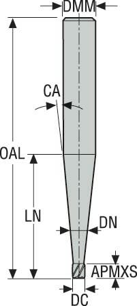 PINNFRÄS HM 905008-MEGA-T