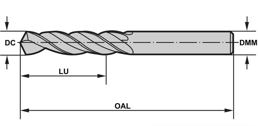 BORR 101 2.5MM FUTURA