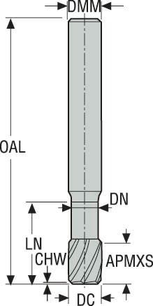 PINNFRÄS HM 170120.0-MEGA-64