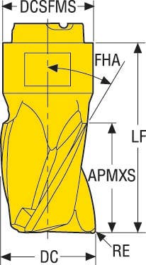 MP12-12008R20Z3-E04 F40M MINIMASTERSKÄR