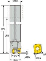 FRÄS R217.21-1.25.0-LP06.4A